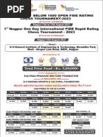 Nagpur Below 1600 2023-4