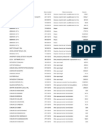 Dati Sui Pagamenti 4 Trim 2018