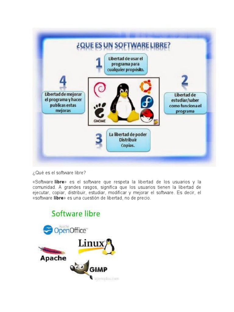 Qué Es El Software Libre PDF Software libre Software propietario