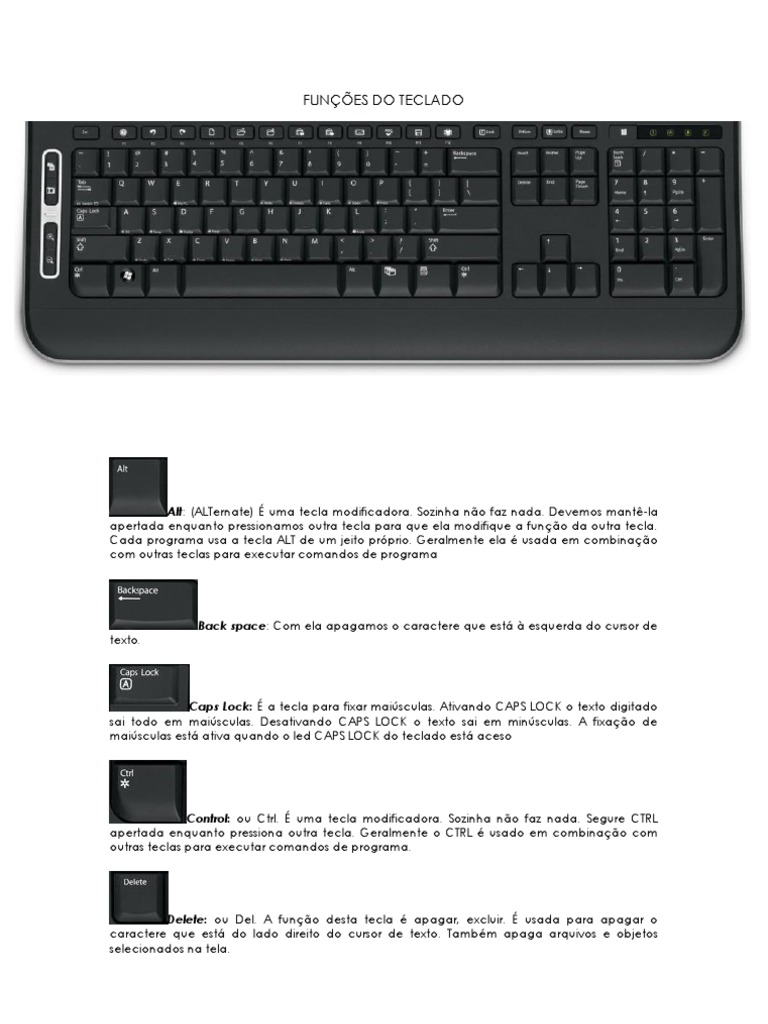 Funções das Teclas do Teclado | PDF | Teclado de computador | Texto