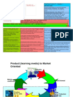 Teaching Industry TASIKMALAYA