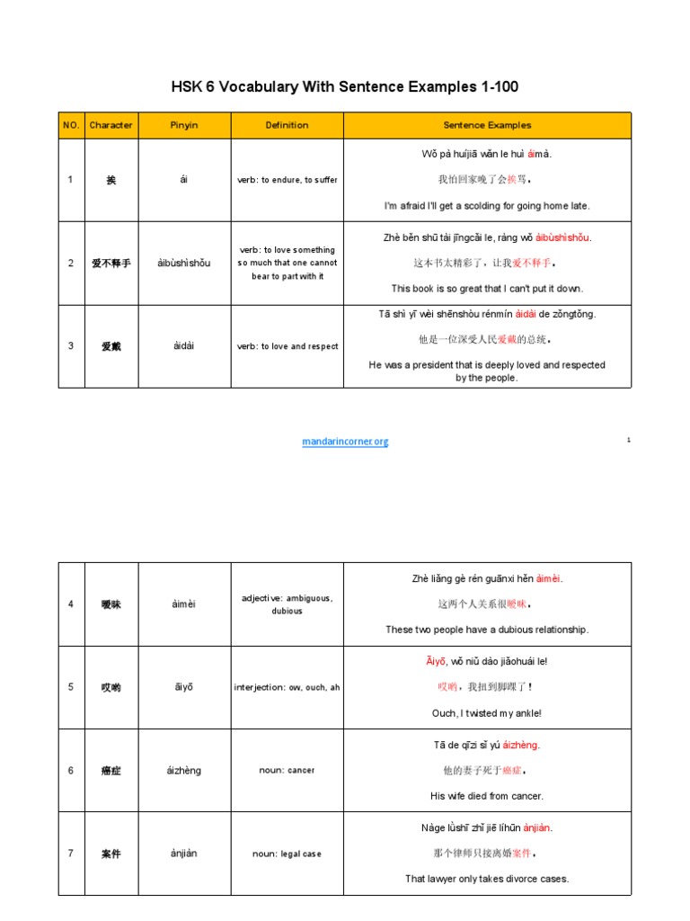 HSK 6 Vocabulary with Examples | PDF | Verb | Linguistics