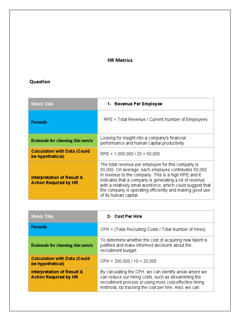 HR Metrics | PDF