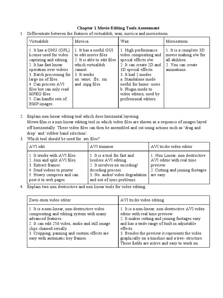 Chapter 1 Movie Editing Tools PDF Video Data Compression