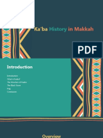 Ka'Ba History in Makkah
