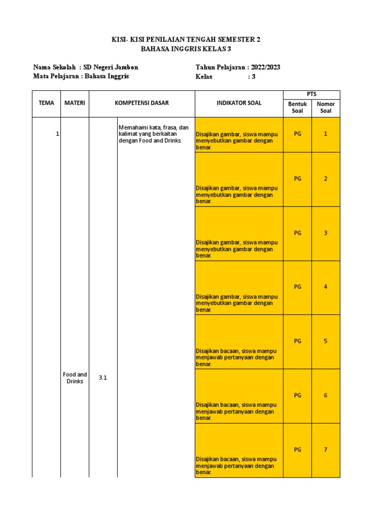 KisiKisi PDF