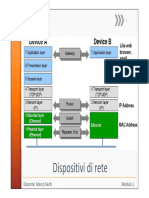 Dispositivi Di Rete