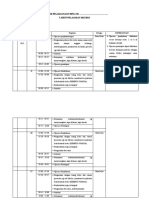 Program Mpls Tapel 23-24