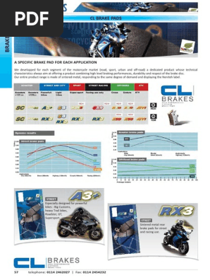 03 Brakes | PDF