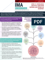 Nota CIMA 21 COVID 19 Tecnologias Digitales y Educacion Superior Que Opinan Los Docentes