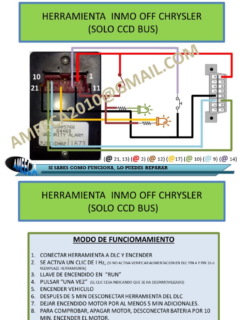 Herramienta Inmo Off Chrysler | PDF