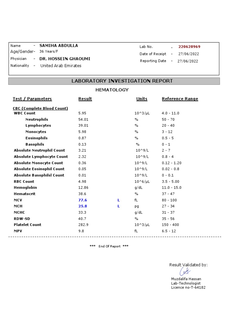 Complete Blood Count Report Summary | PDF