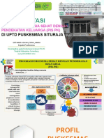 Implementasi Pis PK PKM Situraja