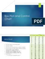 WINSEM2022-23_SWE2020_ETH_VL2022230502029_Reference_Material_III_08-12-2022_3_Box_plot_and_Control_chart