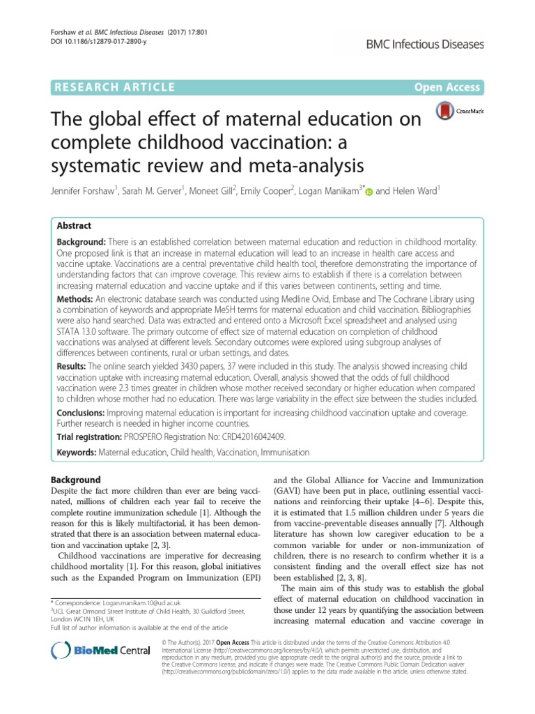 The Global Effect of Maternal Education On Complete Childhood ...