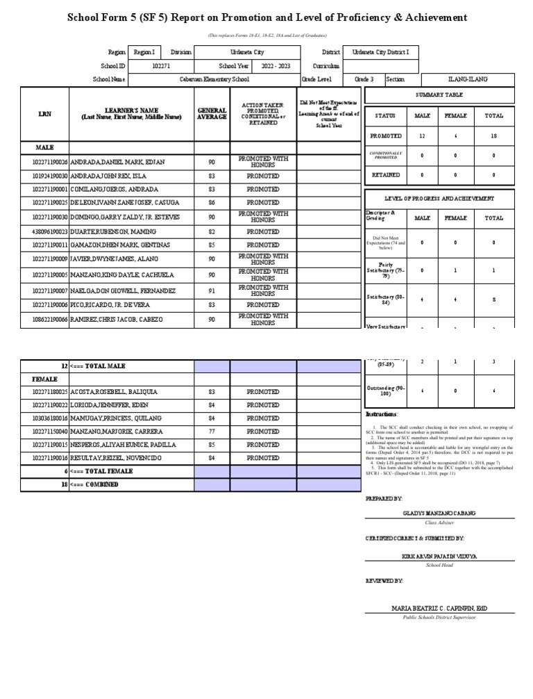 SF 5 Promotion Report for Grade 3 | PDF
