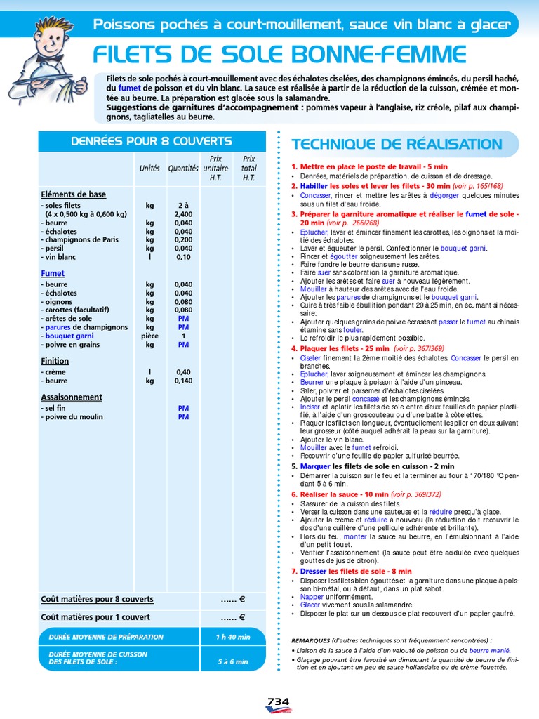 Filets de Sole BonneFemme PDF