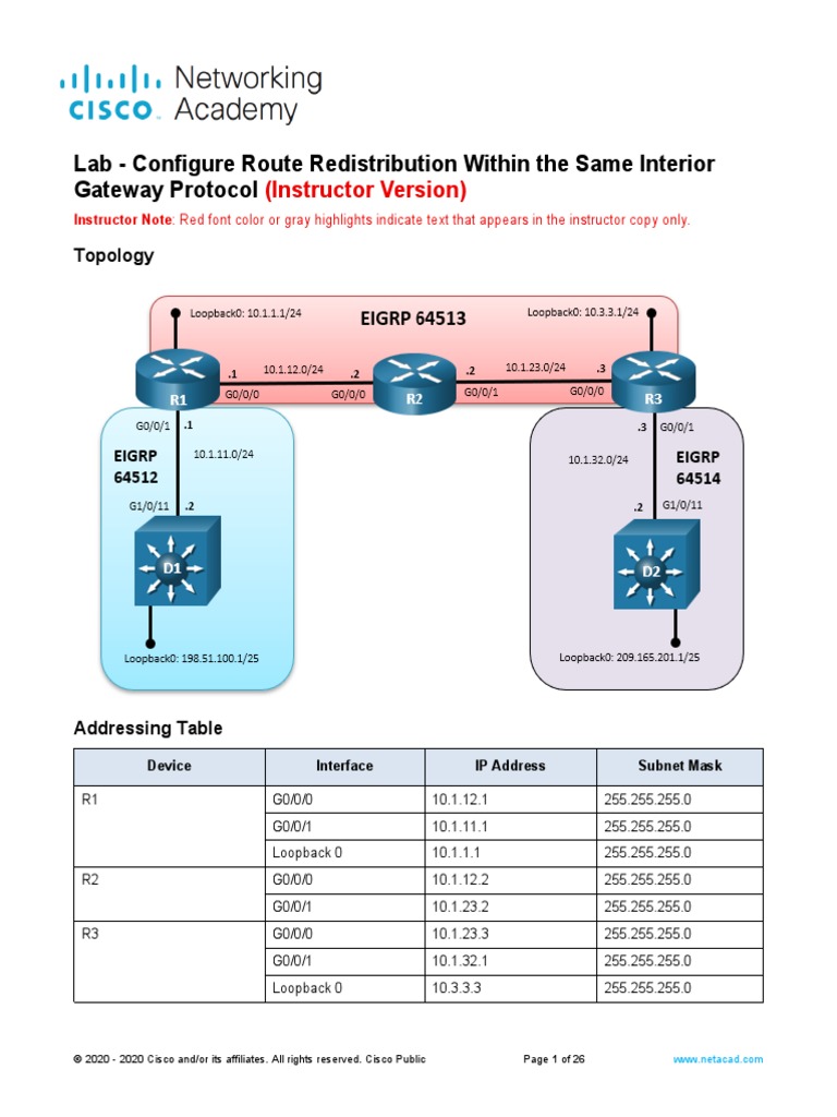 EIGRP Route Redistribution Lab Guide | PDF | Ip Address | Router ...