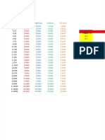 PDF Altura de Textos Segun Escala en Autocad