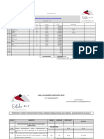 Presupuesto Oficinas de Bienes Comunales Tamazola