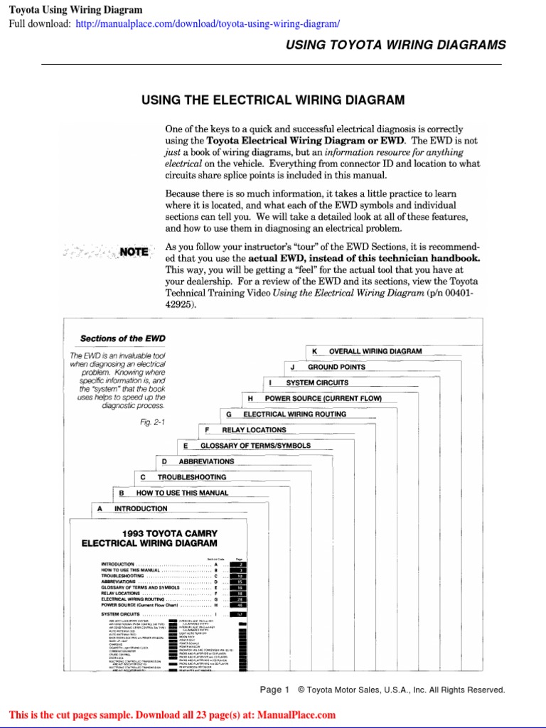 Toyota Using Wiring Diagram | PDF