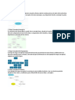 Mapas Conceptuales