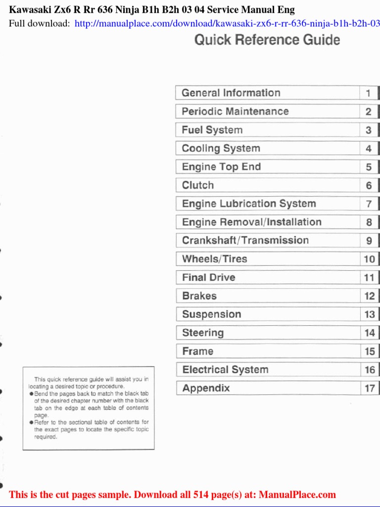 Kawasaki Zx6 R RR 636 Ninja b1h b2h 03 04 Service Manual Eng