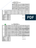 Jadwal Pelajaran Irsya