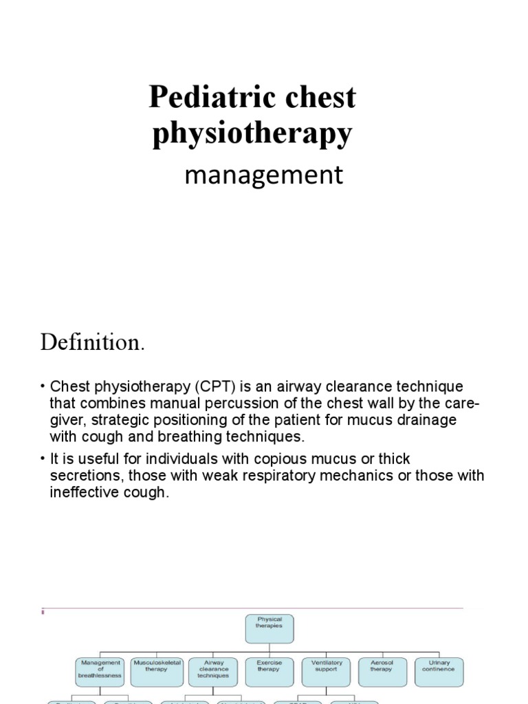 Pediatric Chest Physiotherapy Pdf Thorax Lung