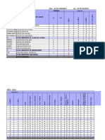 Telegrama Semana Epidemiologia # 27-2023