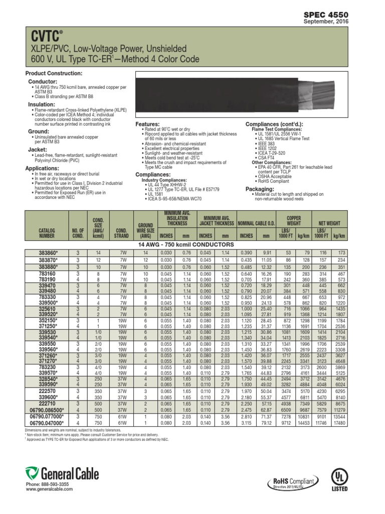 XLPE/PVC, Low-Voltage Power, Unshielded 600 V, UL Type TC-ER - Method 4 ...