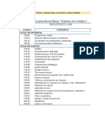 Ejercicio Escuela Fiscal Mixta Primero de Octubre