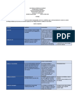 Cuadro Comparativo