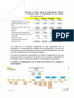 Unidad 5. Actividad 2. Derivados Del Presupuesto Operativo y El Financiero.