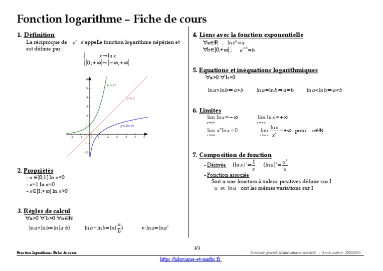 Règles de calcul du logarithme népérien | PDF | Algèbre générale | Nombre