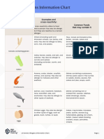 14 Named Allergens Information