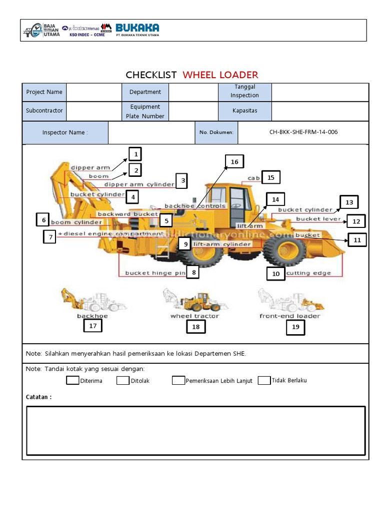 C. CHECKLIST WHEEL LOADER PDF