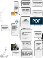 Organizadorgrafico2 Ale - Digitaal