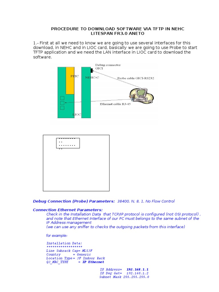 Procedure To Download Software Via Tftp In Nehc Booting Ip Address
