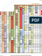 Daily Berth Plan