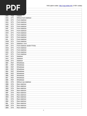 Vag Option Codes, PDF, Anti Lock Braking System