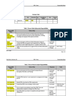 0244 EP 2 1 ResponsibilityMatrix