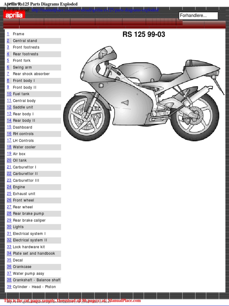 Aprilia RS 125 Parts Diagram Guide | PDF | Carburetor | Vehicle Parts