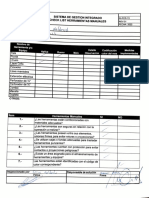 Check List Herramienta Manual 08-05-23