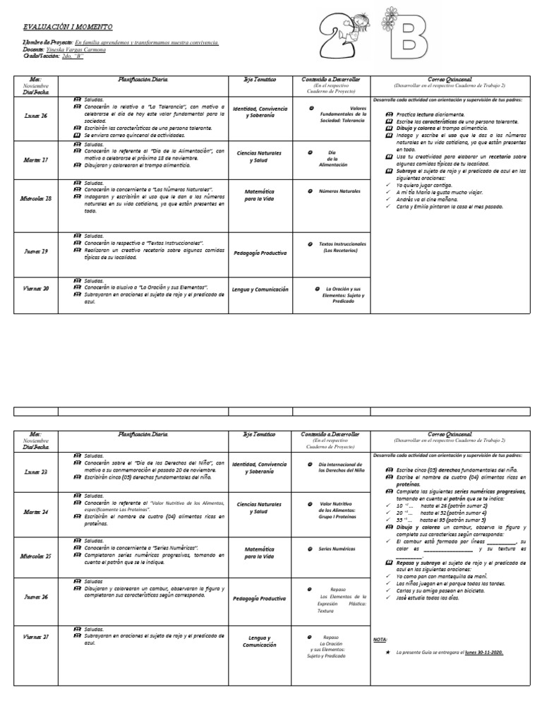 Planificacion Quincenal (16 Al 27 Nov) PDF