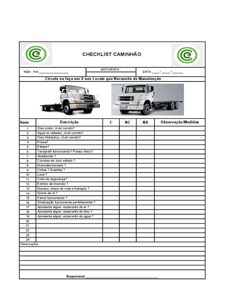 Check List 1620 | PDF