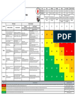 Corporate Risk Matrix Final