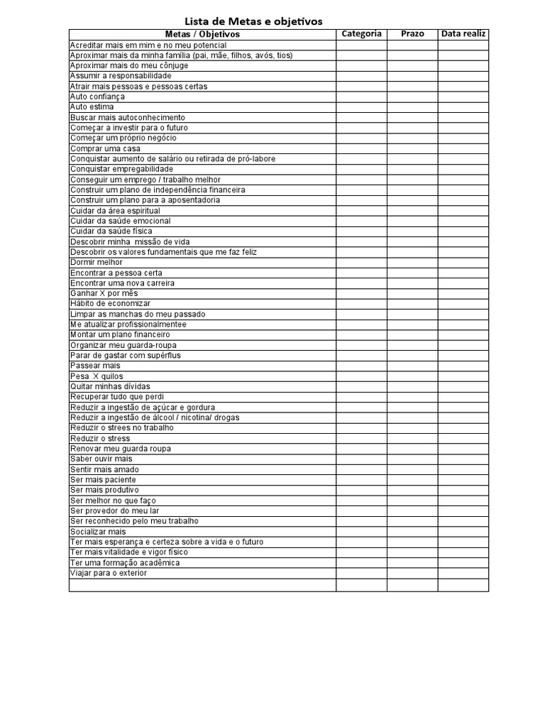 Lista de Metas e Obejtivos Apostila | PDF