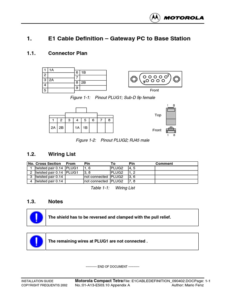 E1 Cable Details PDF