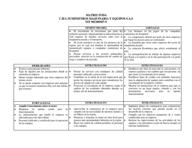 matriz-dofa-pdf-business-economias
